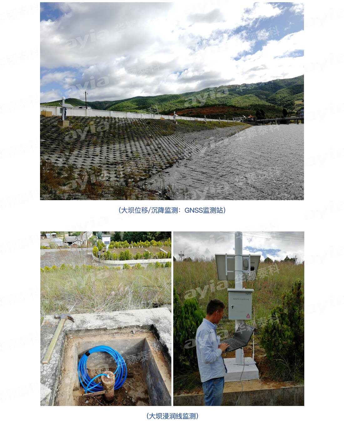 云南省大理玉華水庫大壩自動化監測10.6_04.jpg
