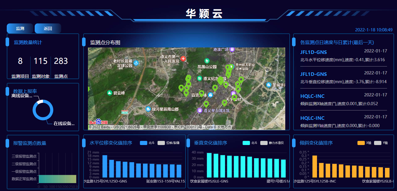 華穎云監測預警平臺