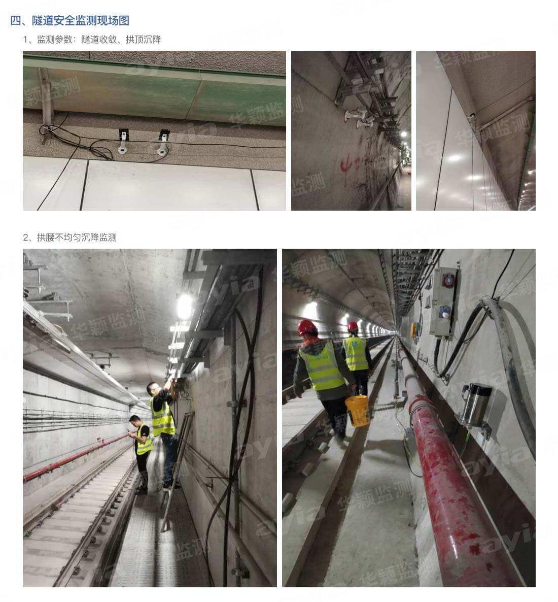 華穎-地鐵隧道在線自動化監測方案_04.jpg